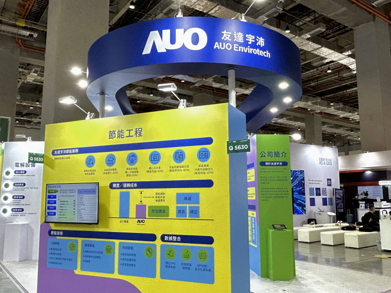88BIFA2023 CSR共榮大會設置主題展覽，引導供應商深思減塑之重要性  